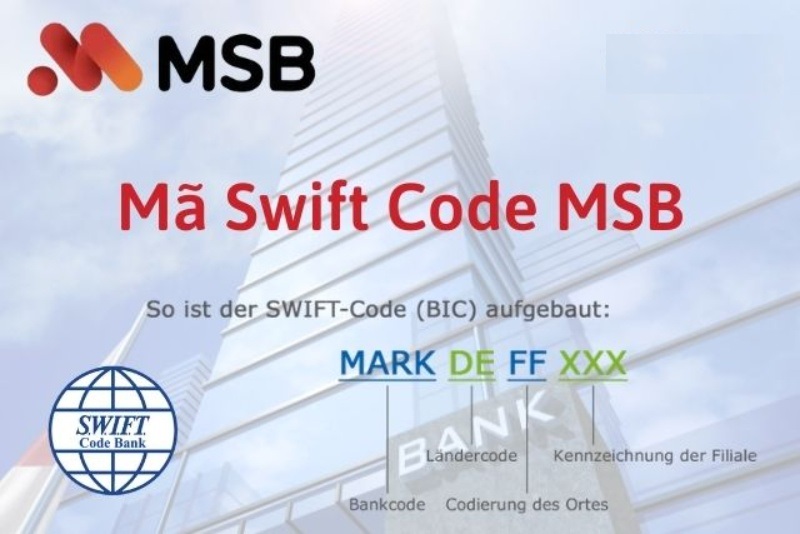 Swift code MSB